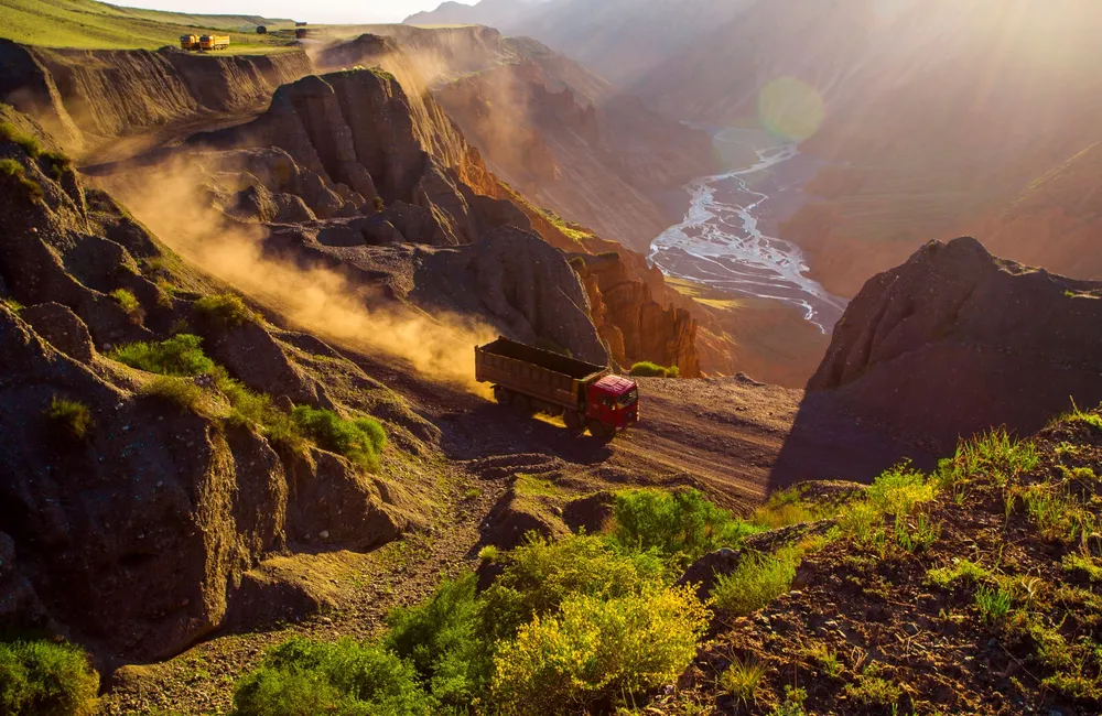 Results Analysis: BlackRock World Mining 